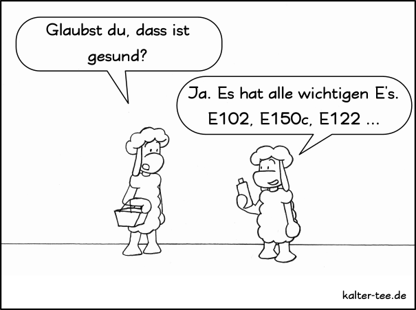 Gesund einkaufen