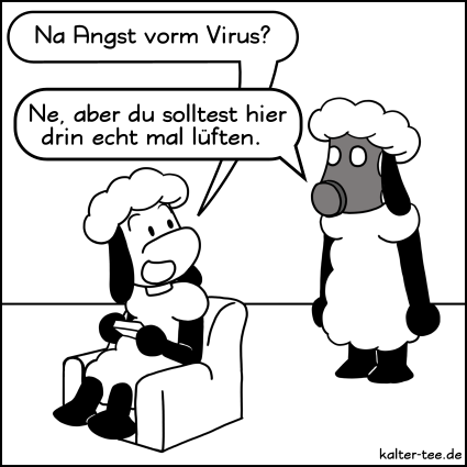 Angst vorm Virus