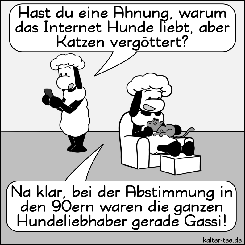 Beliebtheitswettbewerb